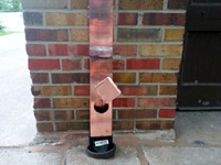 Copper
